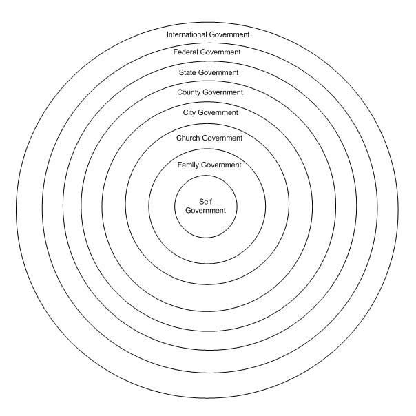 Sovereign=Foreign-Pict1.jpg